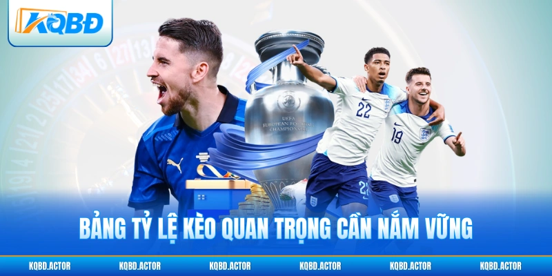 Bảng tỷ lệ kèo quan trọng cần nắm vững