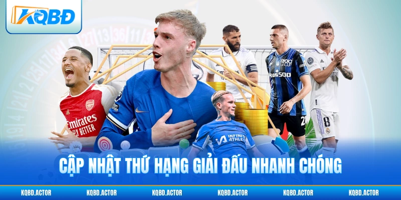 Cập nhật thứ hạng giải đấu nhanh chóng