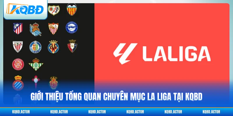 Giới thiệu tổng quan chuyên mục La Liga tại KQBD