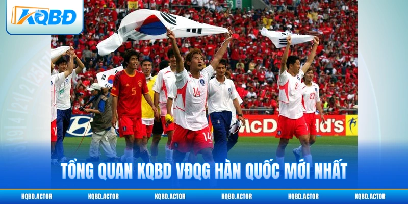 Tổng quan KQBD VĐQG Hàn Quốc cập nhật mới nhất